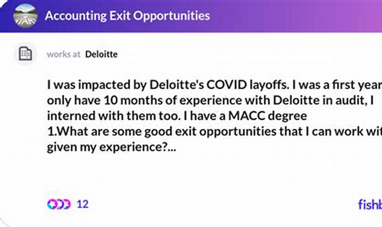Deloitte Layoffs October 2024