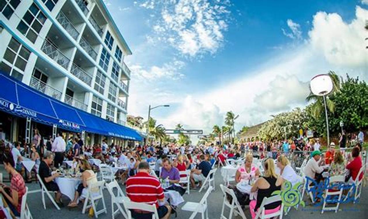 Delray Beach Events 2024