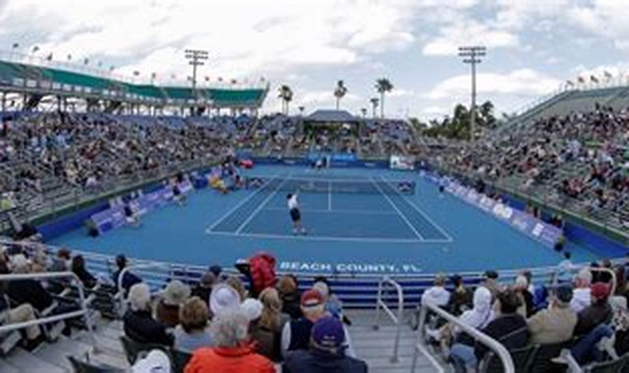 Delray Beach Tennis Open 2024