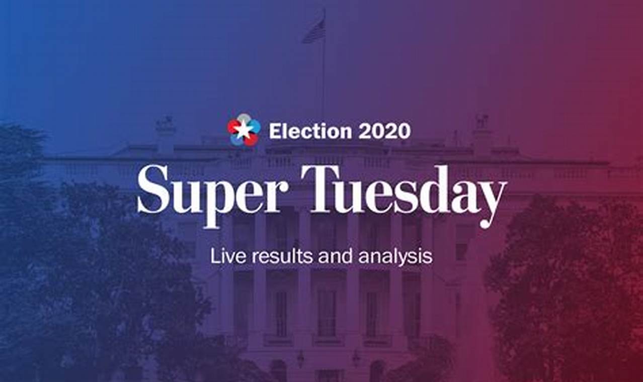 Democratic Primary Results Super Tuesday