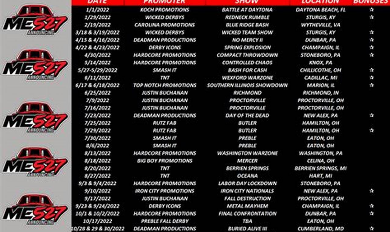 Demolition Derby 2024 Schedule Illinois