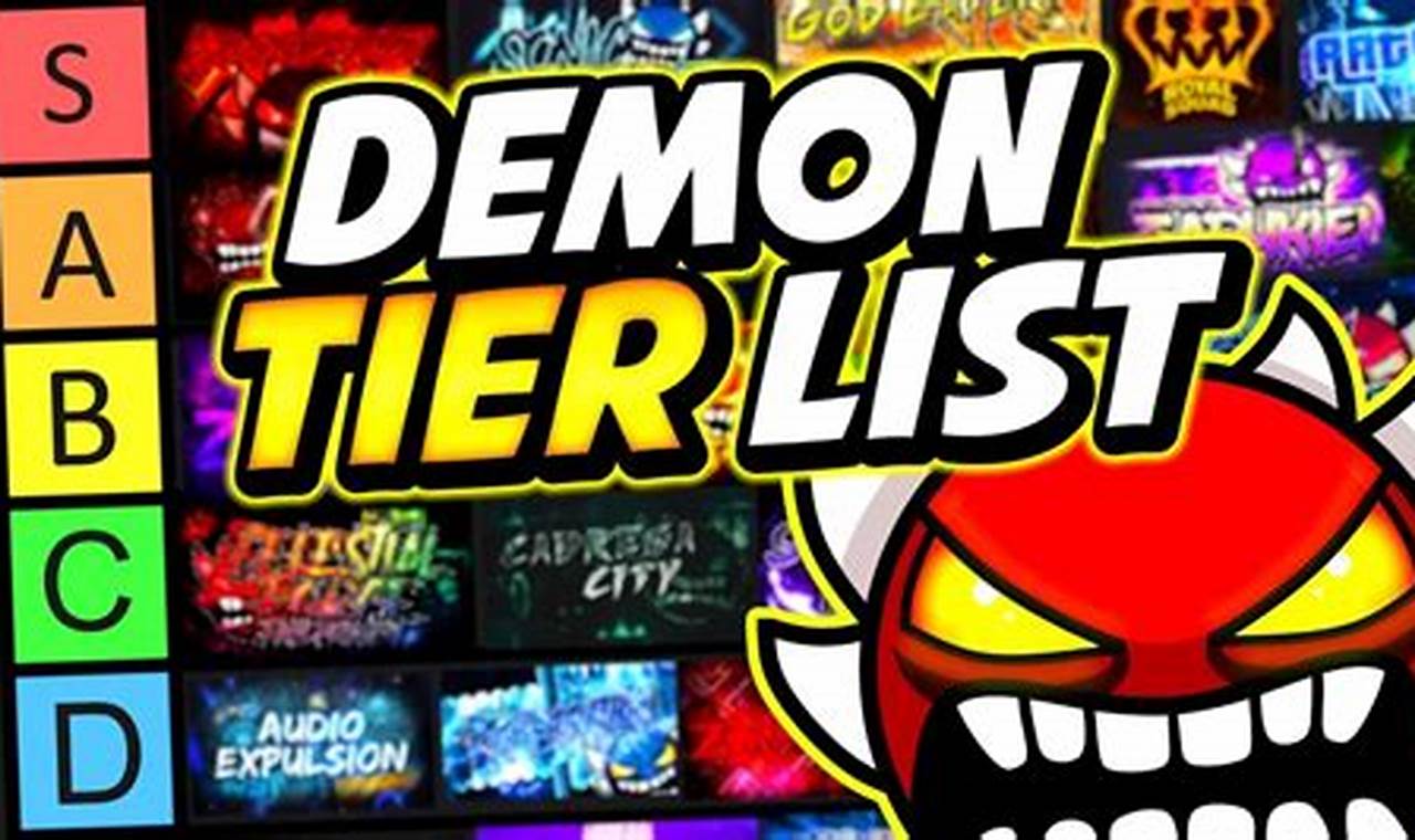 Demon List Gd 2024