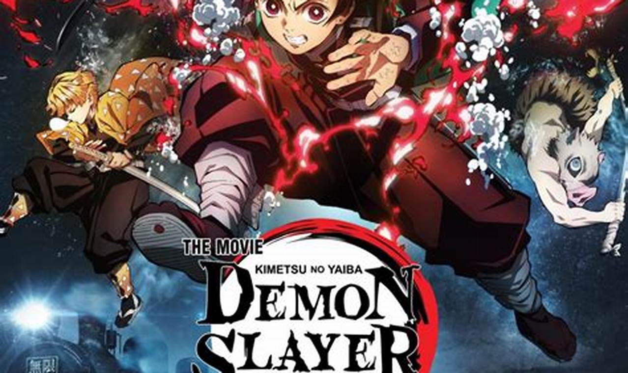 Demon Slayer Movie 2024 In Theaters