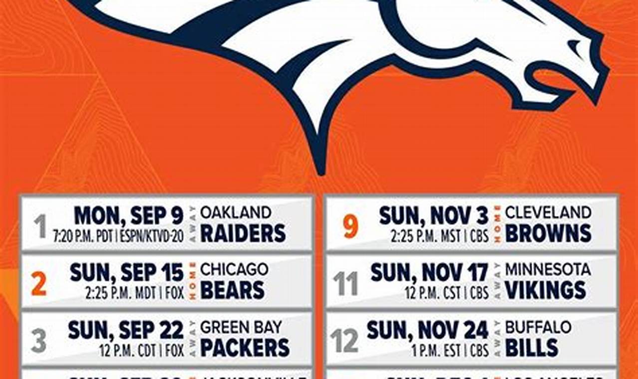 Denver Broncos 2024 Preseason Schedule
