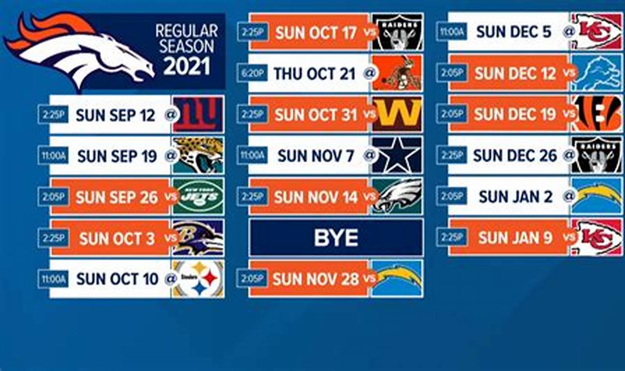 Denver Broncos Jersey Schedule 2024