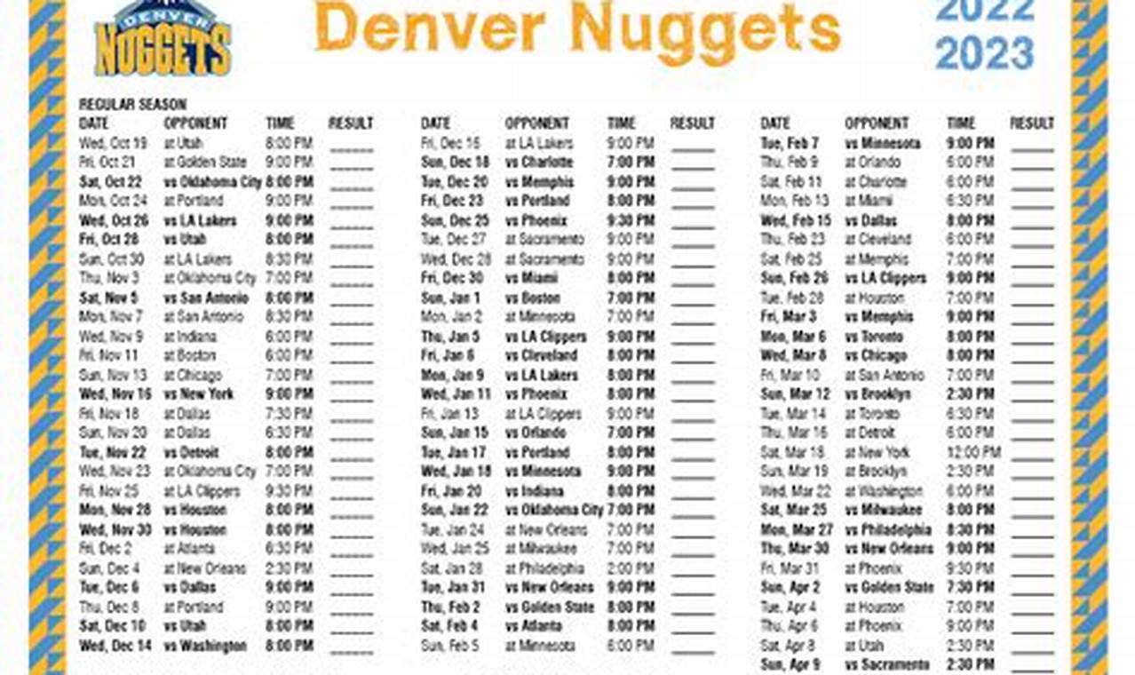 Denver Nuggets 2024-2024 Schedule