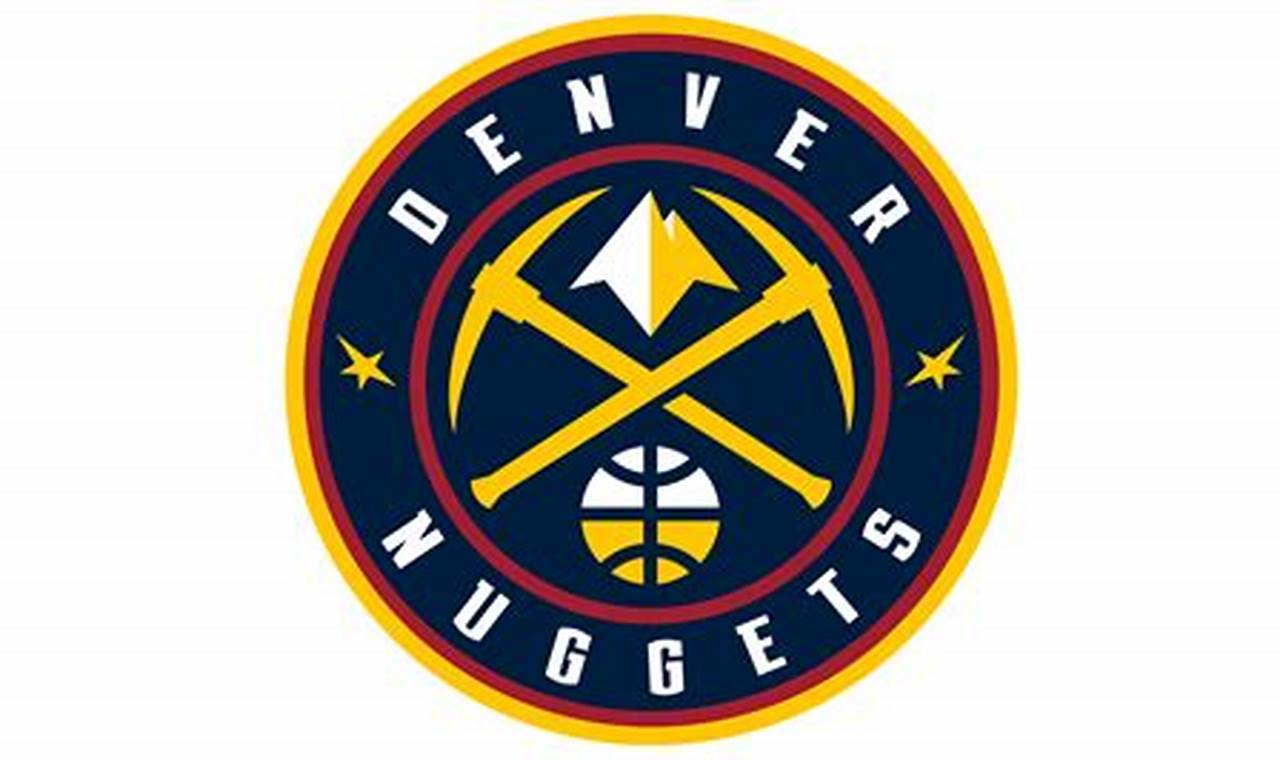Denver Nuggets Free Agency 2024