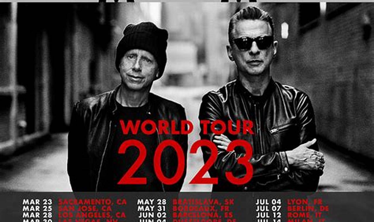 Depeche Mode Album 2024