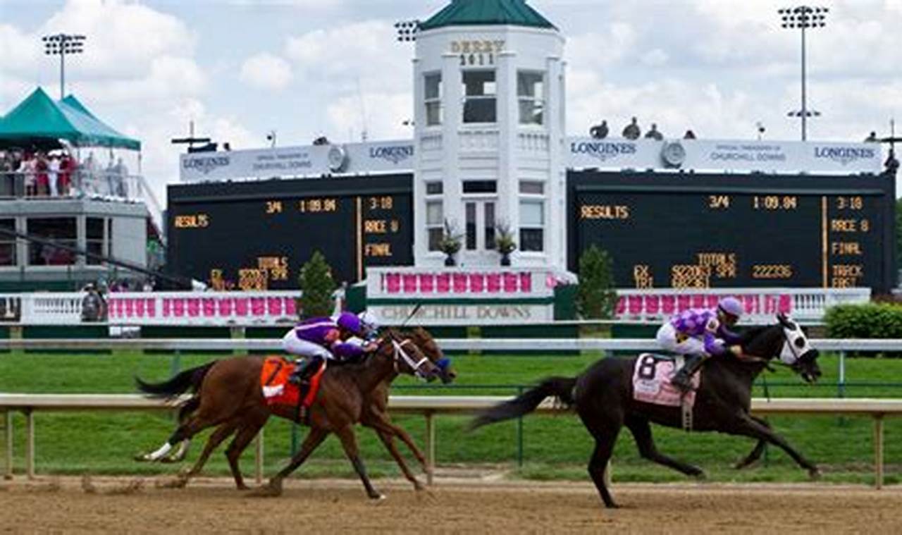 Destin Kentucky Derby 2024