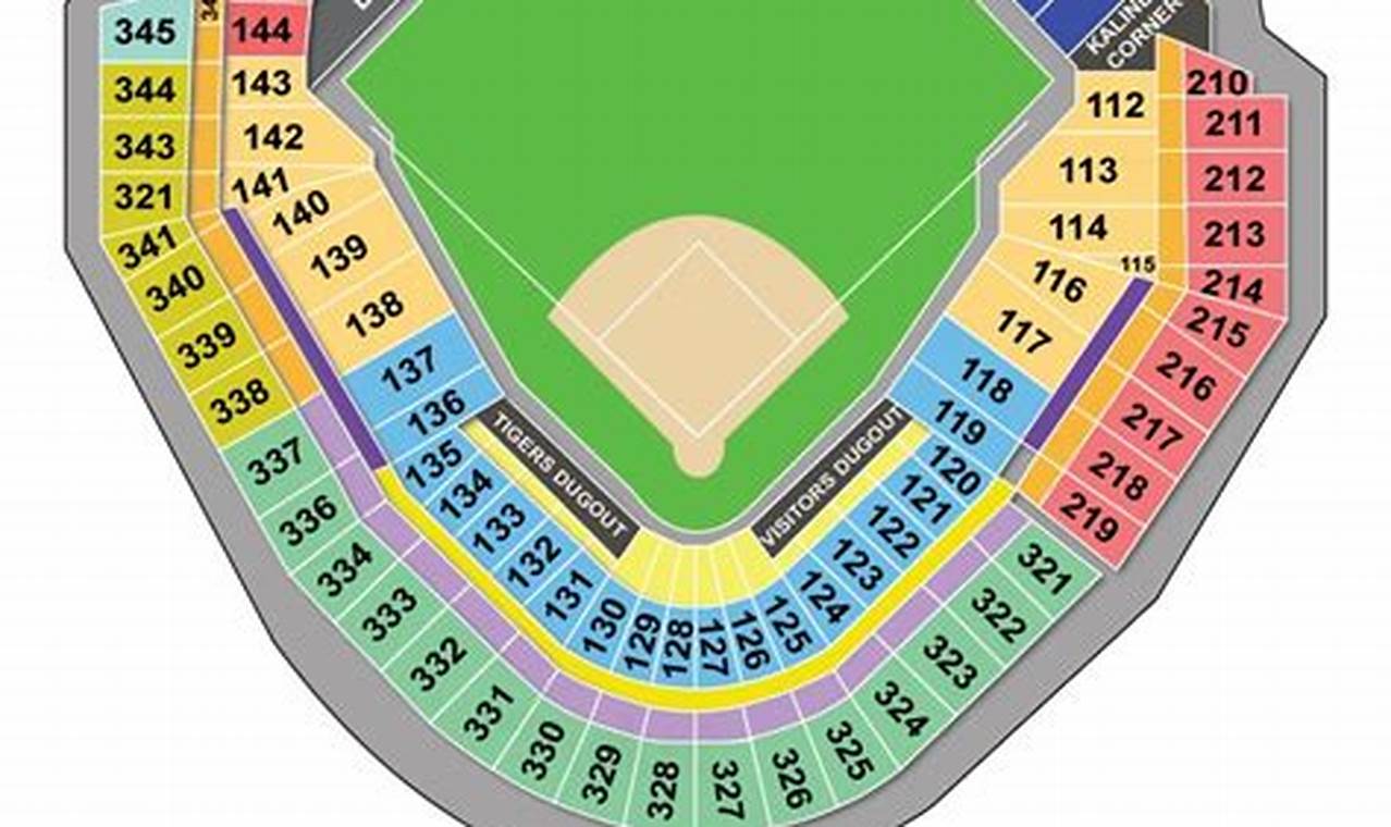 Detroit Tigers Opening Day 2024 Comerica Park Seating Chart