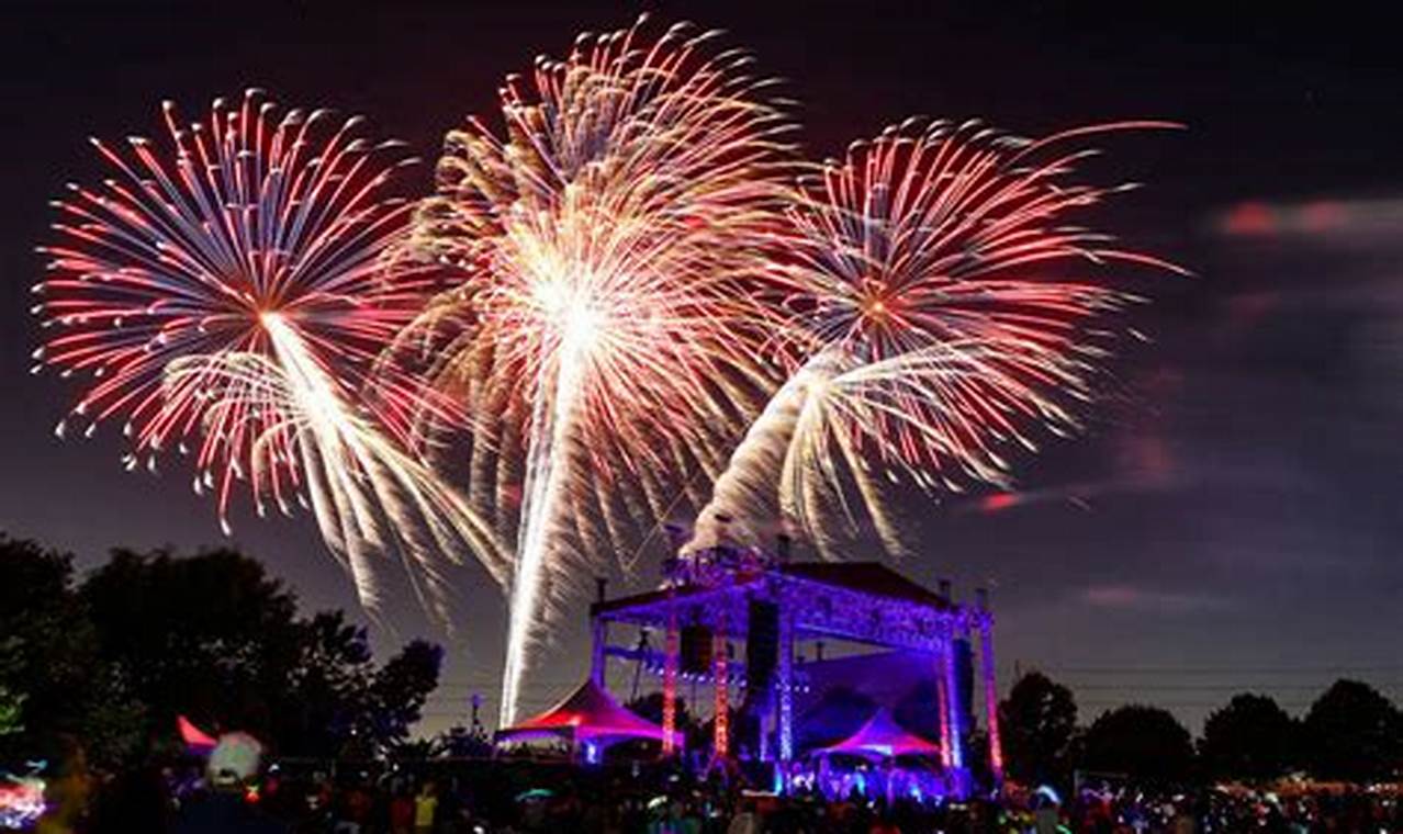 Dfw 4th Of July Events 2024