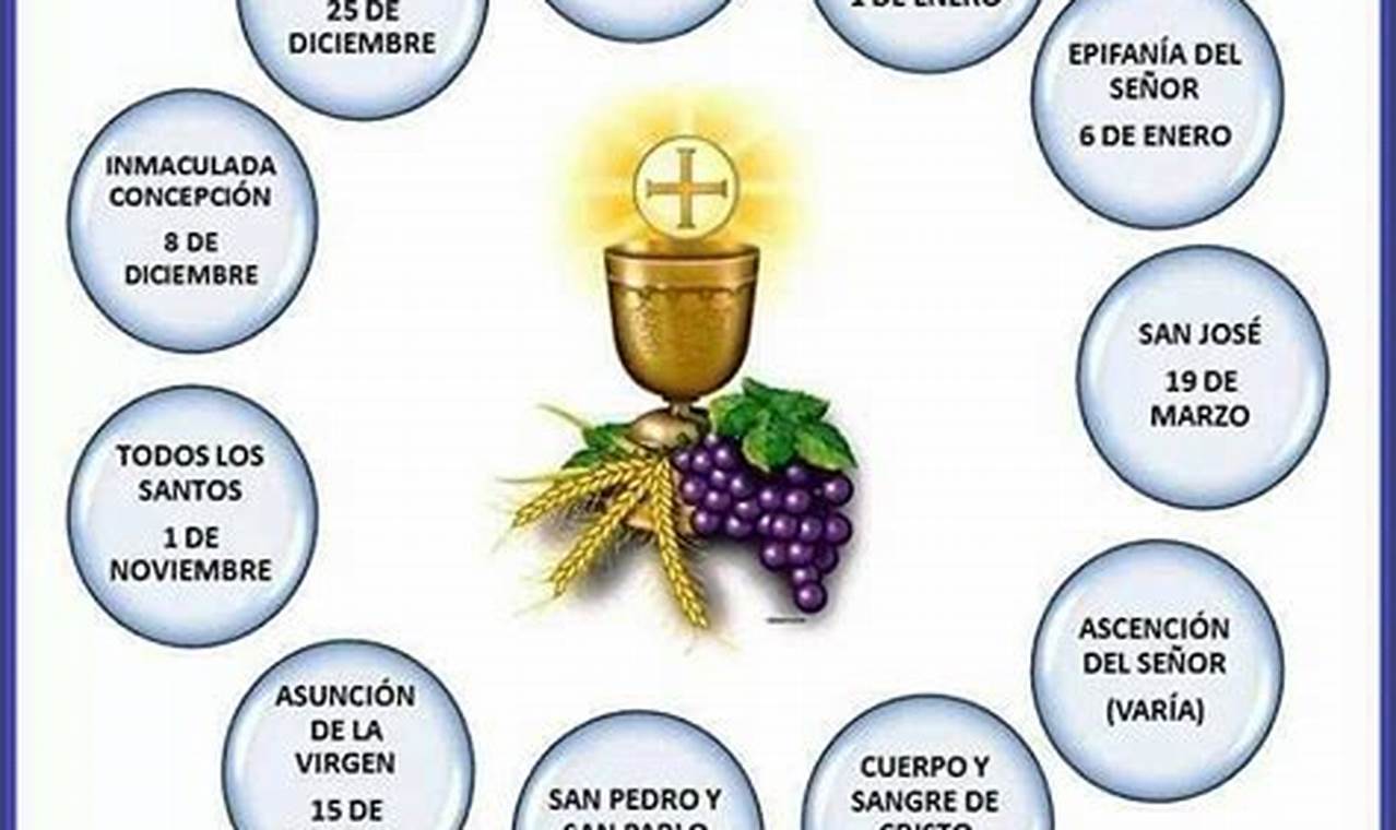 Dias De Precepto En La Iglesia Catolica 2024