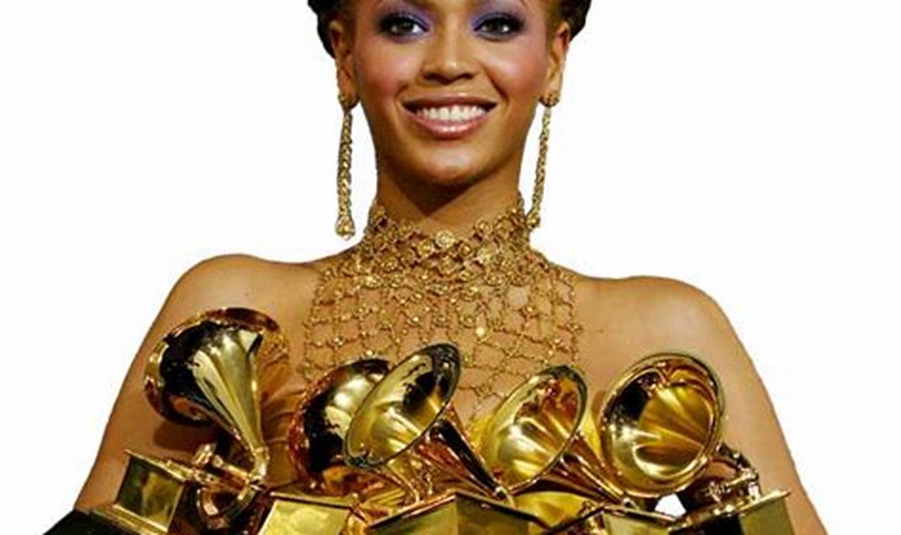 Did Beyonce Win A Grammy 2024 For Best