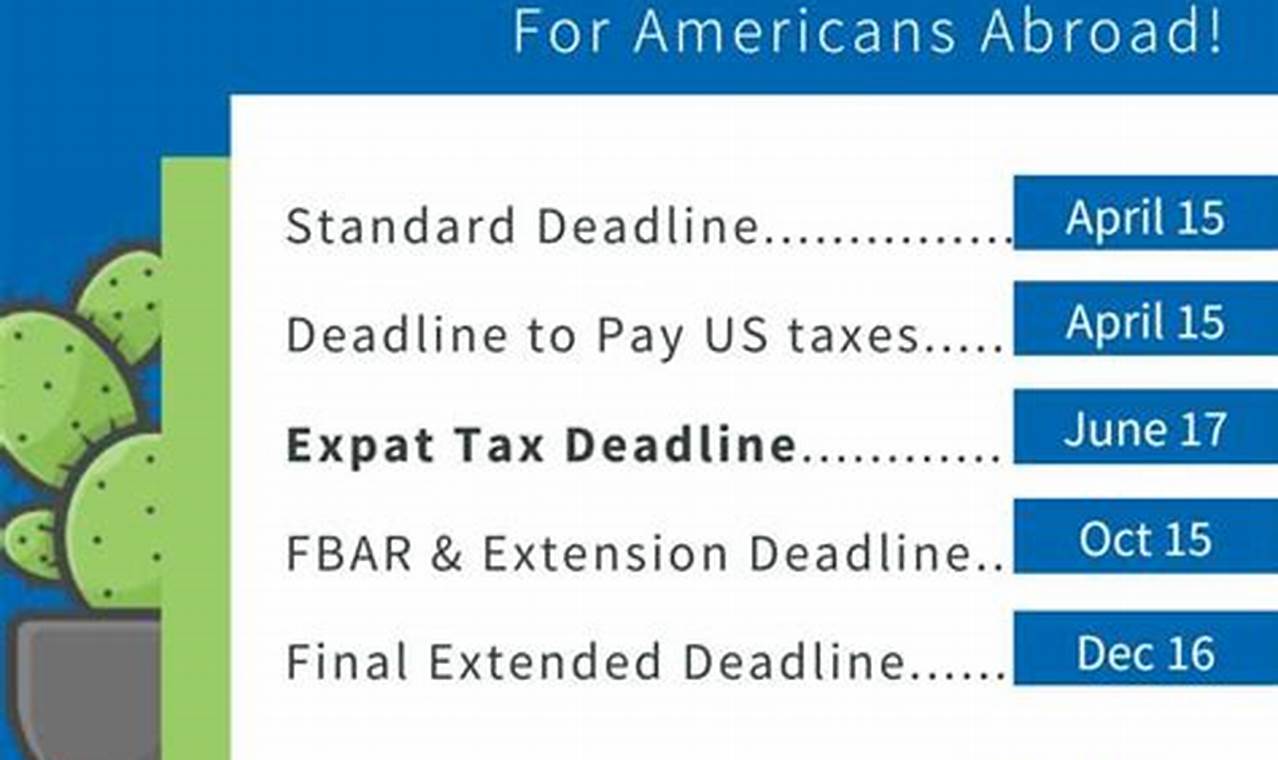 Did California Extend Tax Deadline 2024