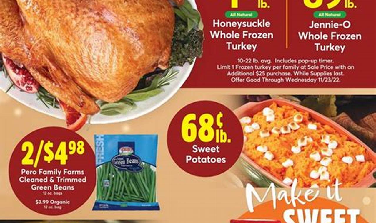 Dierbergs Thanksgiving Dinner 2024 Prices