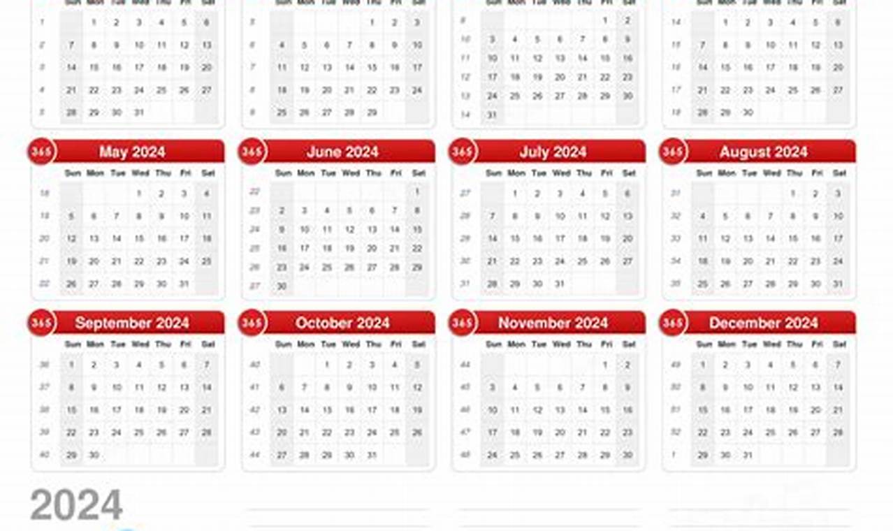 Different Types Of 2024 Calendars And How To Choose One Page Only