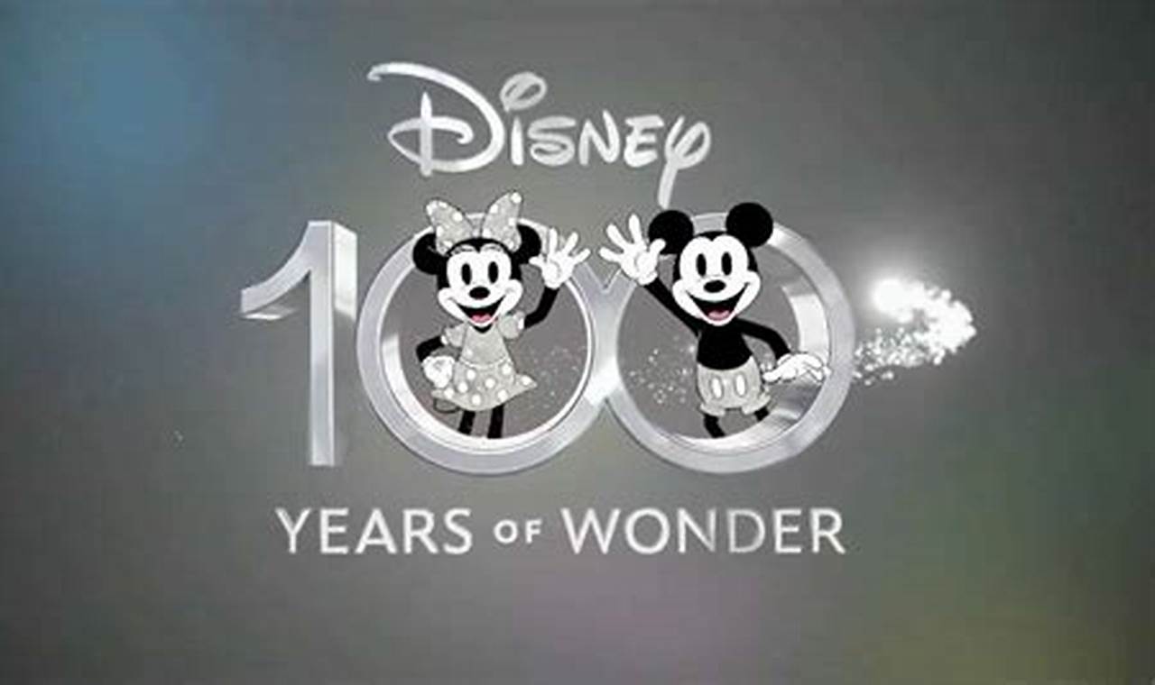 Disney Anniversary 2024