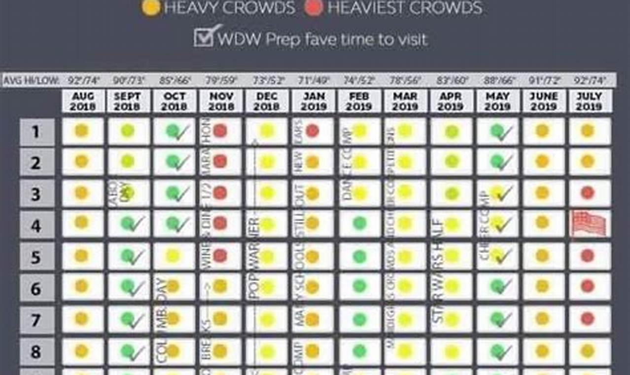 Disney Crowd Tracker Calendar