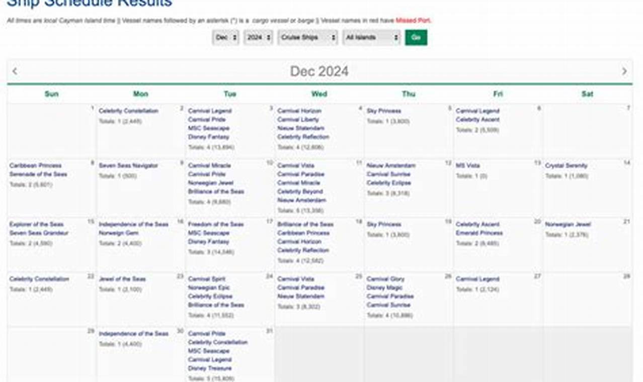 Disney Cruise December 2024 Schedule