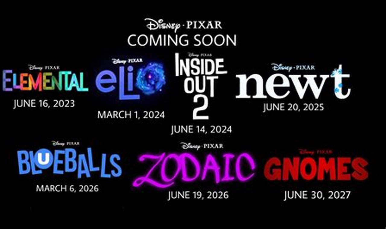 Disney Films Coming Out In 2024