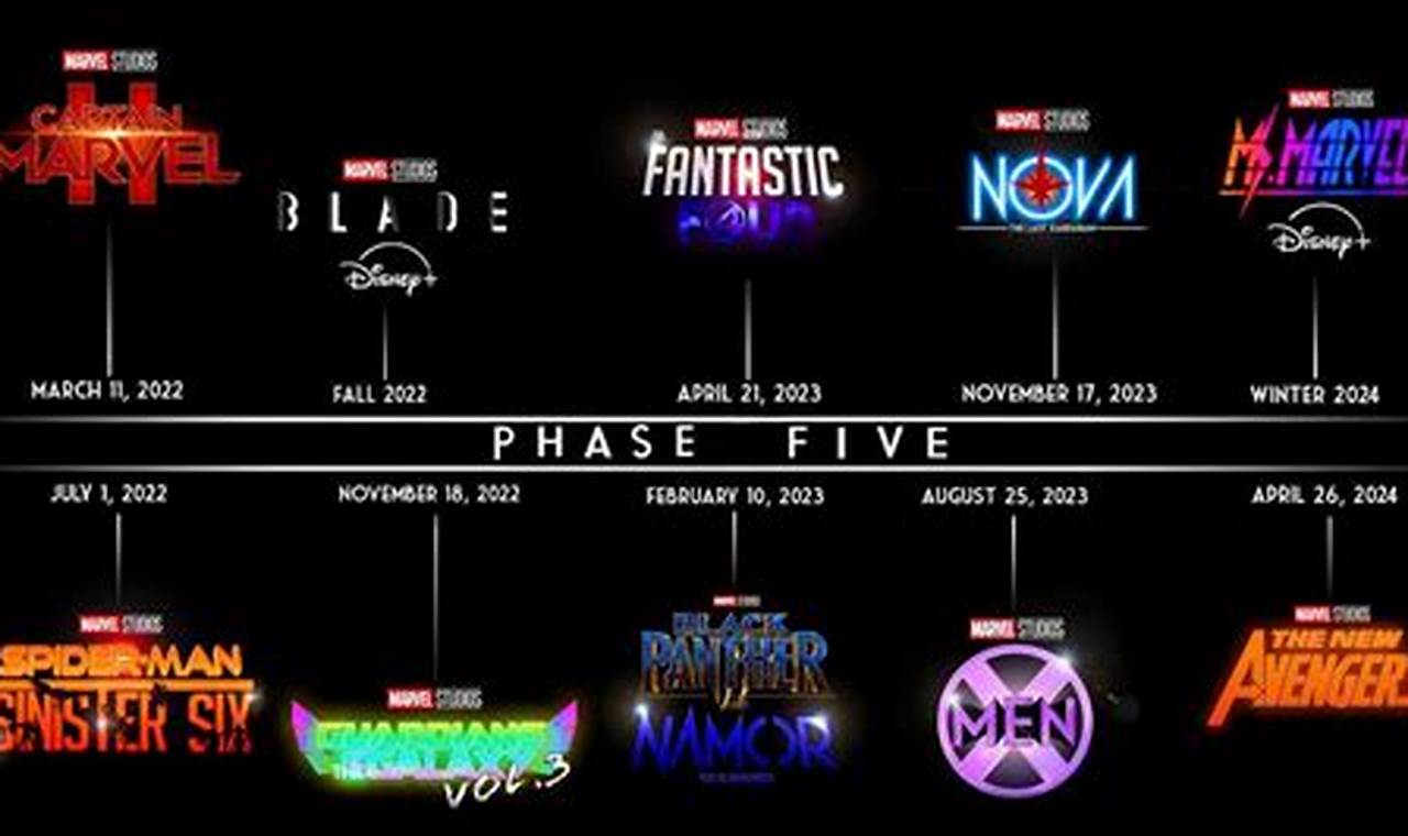 Disney Marvel Shows 2024