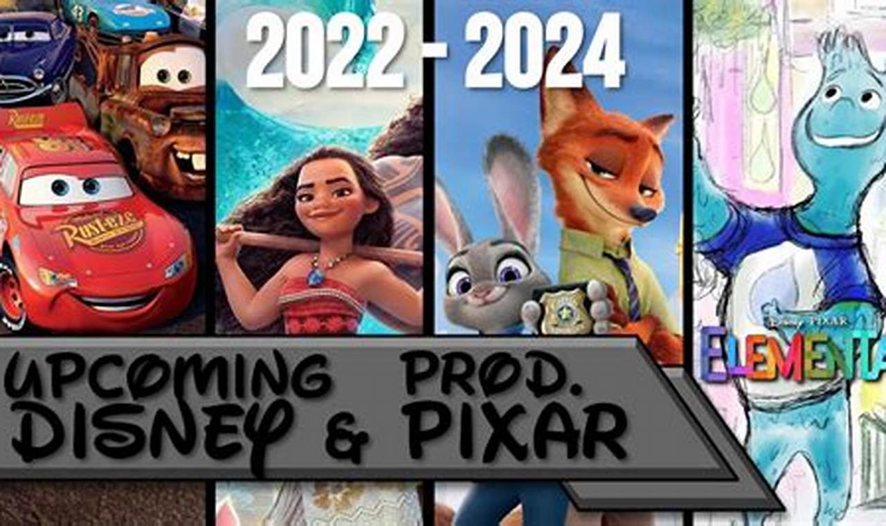 Disney New Animated Movies 2024