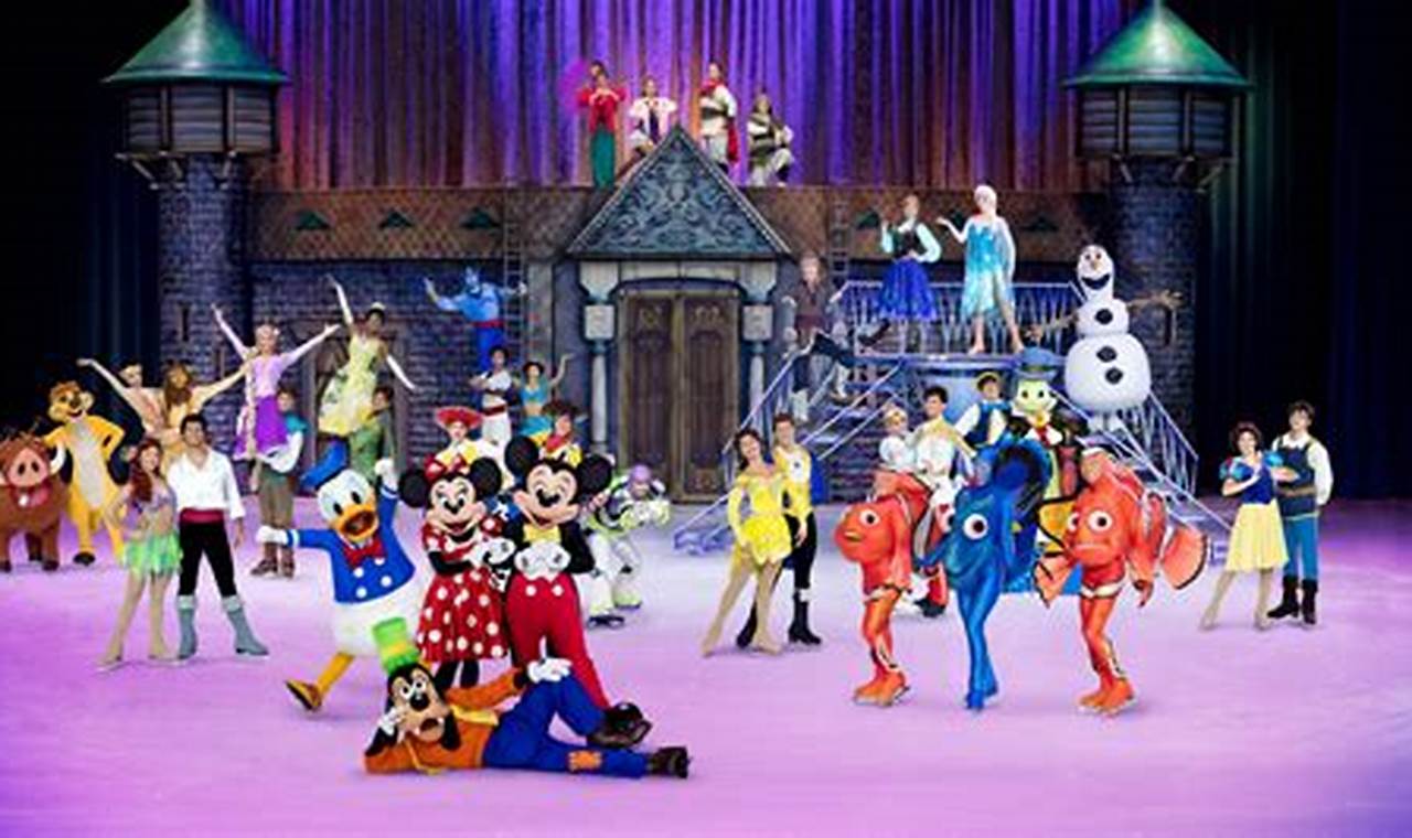 Disney On Ice Okc 2024