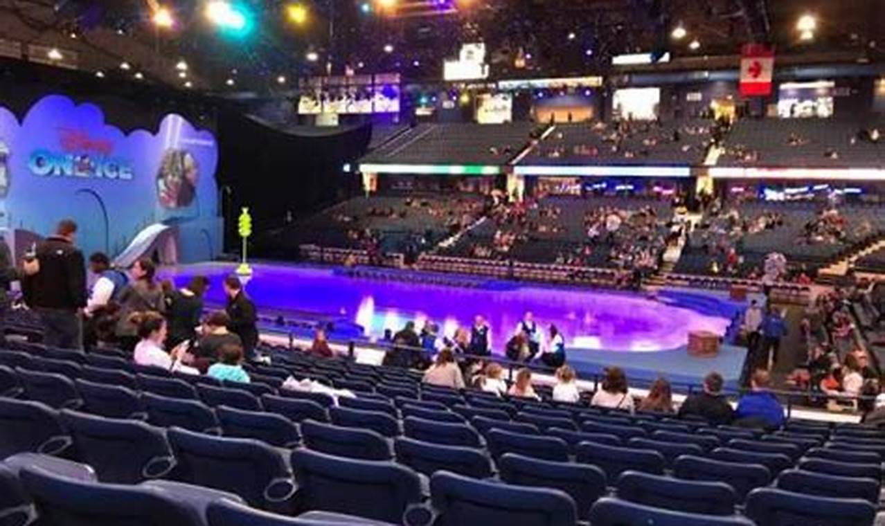 Disney On Ice Ubs Arena 2024