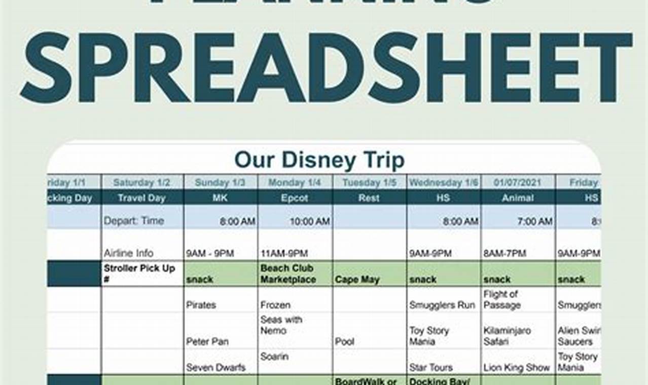 Disney Planning Spreadsheet 2024