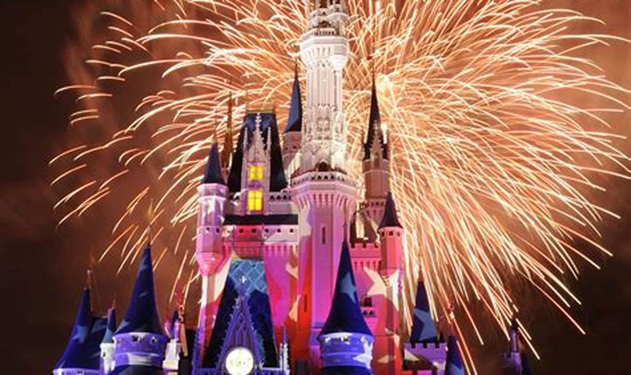 Disney World 4th Of July Fireworks 2024 Date