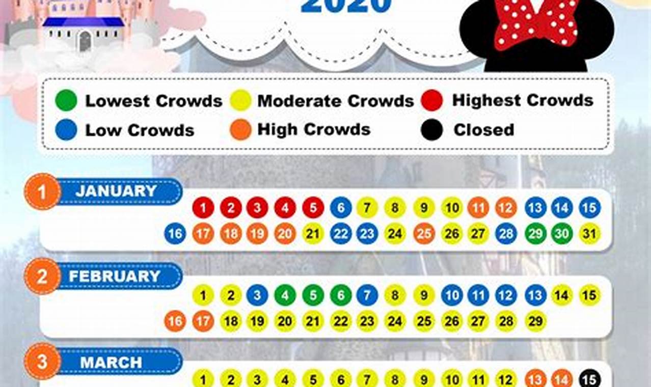 Disney World Busy Calendar 2024