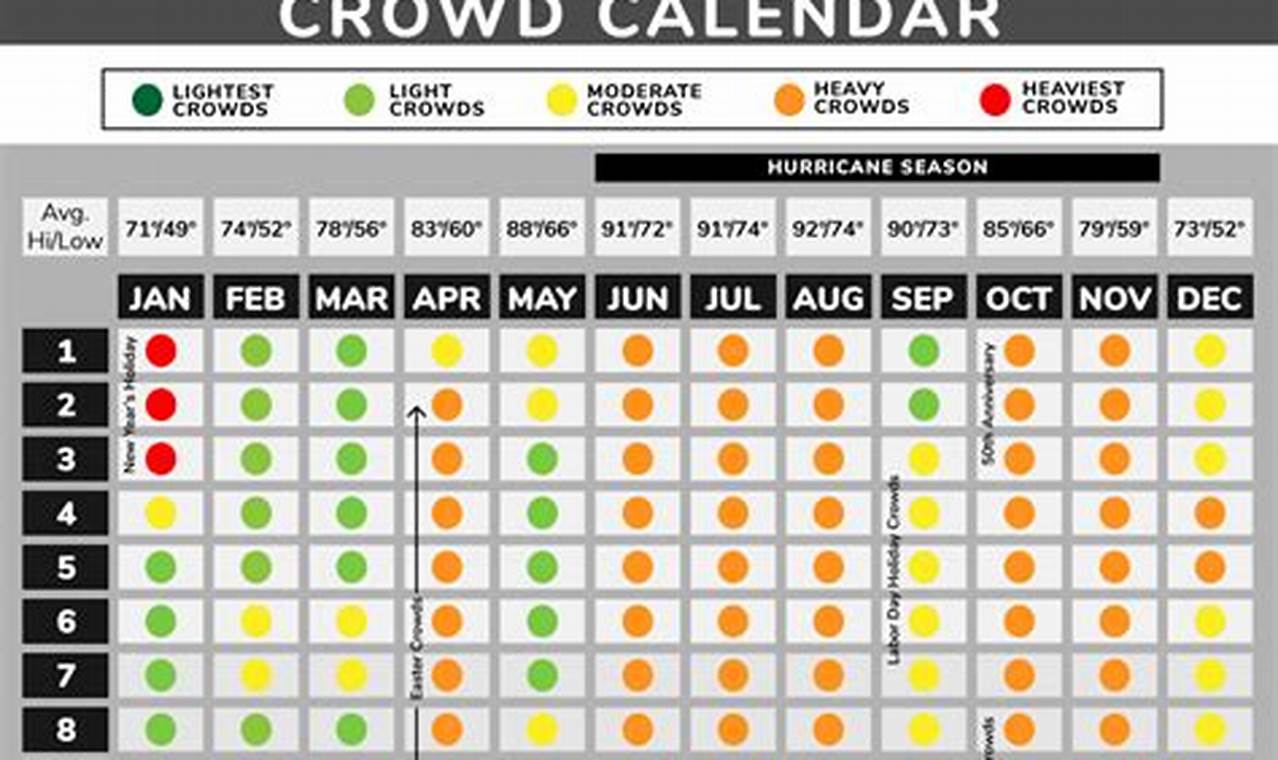 Disney World Crowd Calendar 2024 With Tips2fix