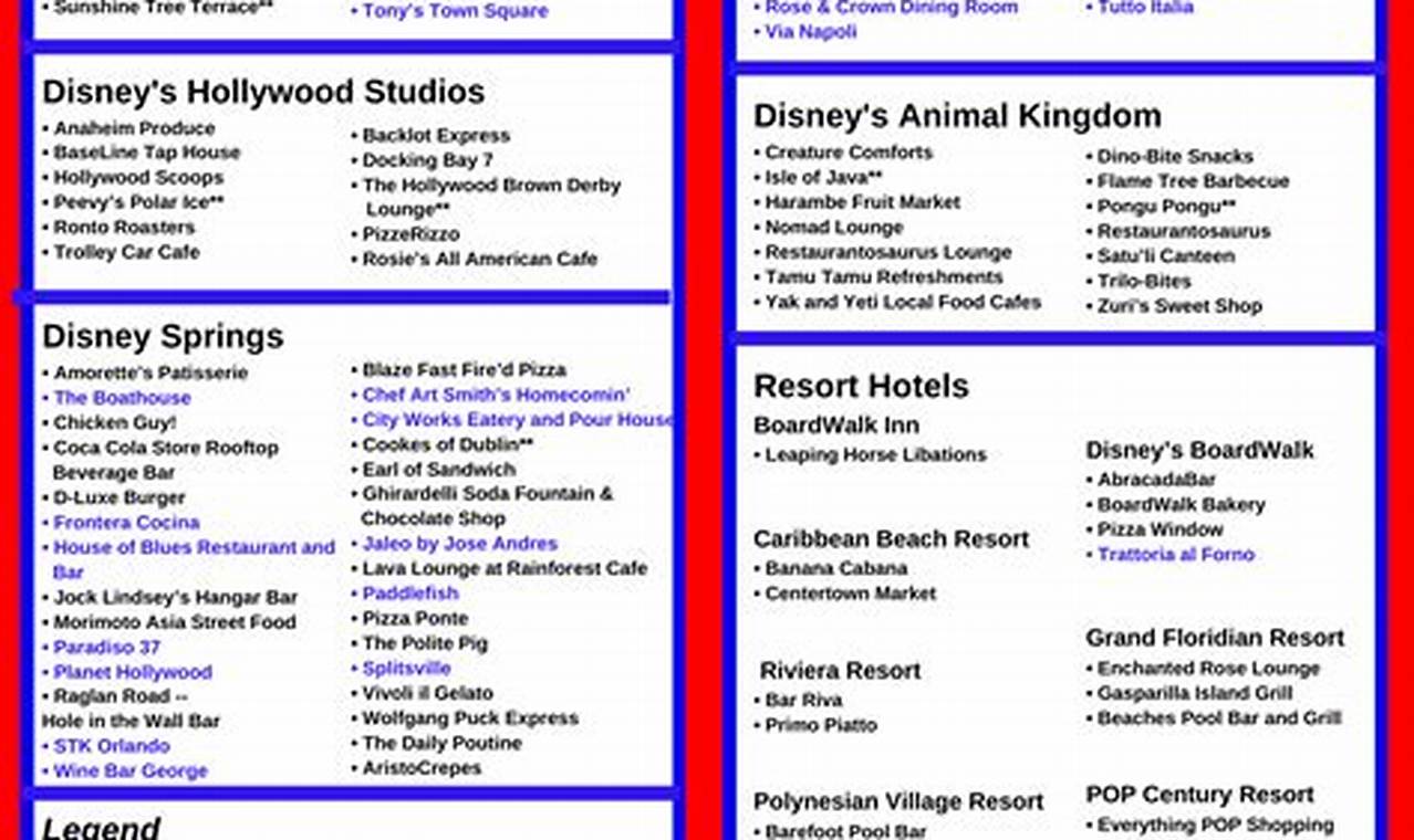 Disney World Restaurants List Pdf 2024