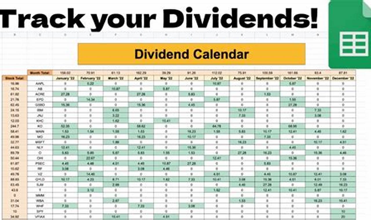 Dividend Pay Dates Calendar