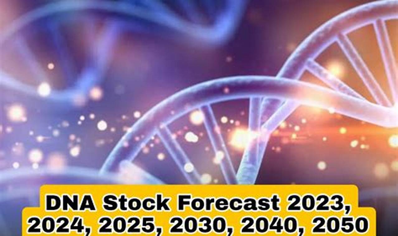 Djt Stock Forecast 2024-2024