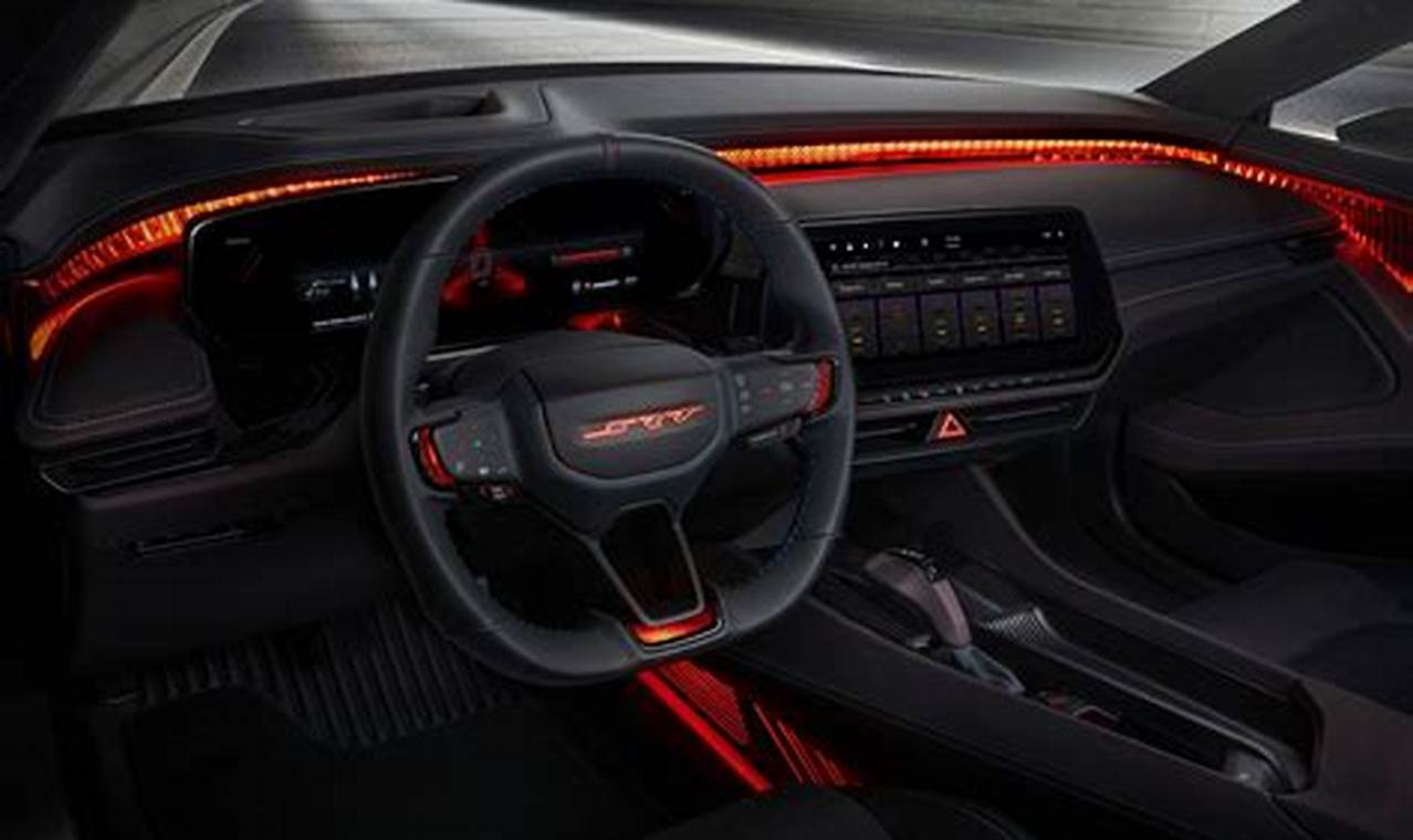 Dodge Charger Daytona 2024 Interior