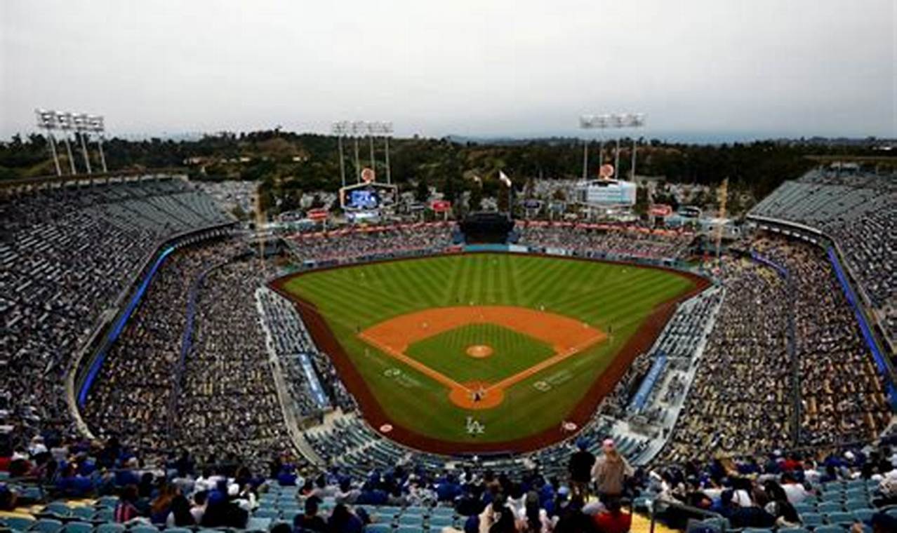 Dodgers Opening Game 2024