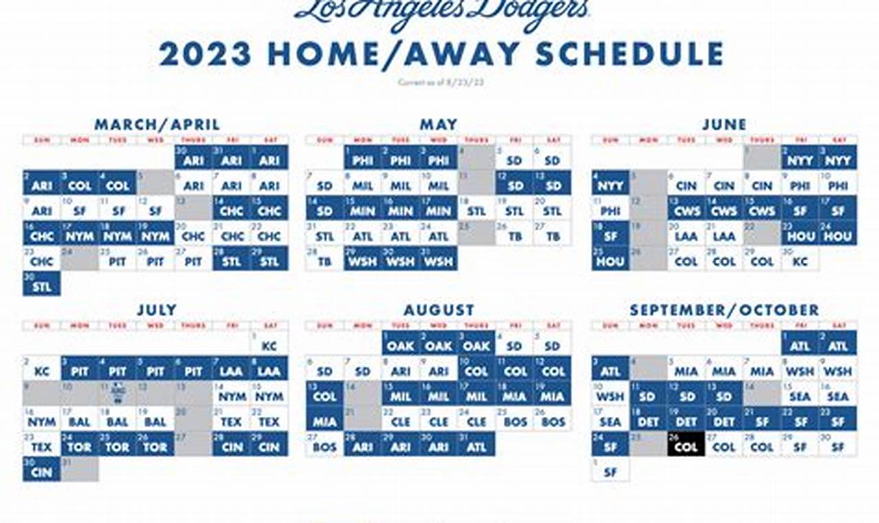 Dodgers Schedule June 2024