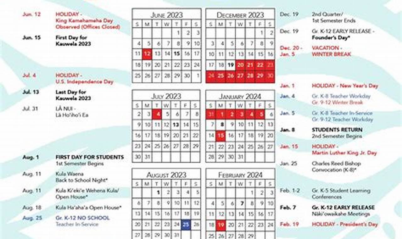Doe Hawaii School Calendar 2024 2024au