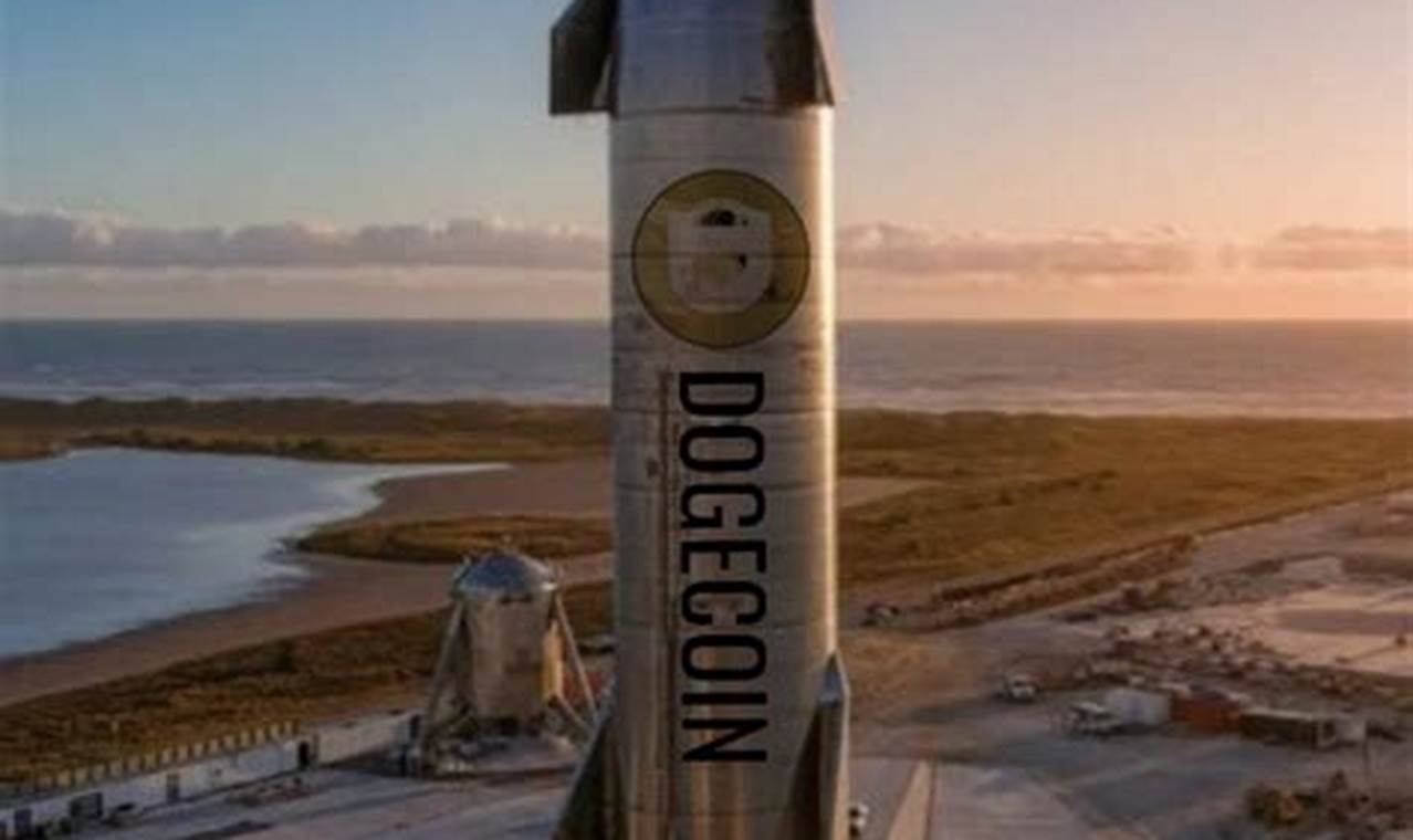 Doge-1 Launch Date 2024