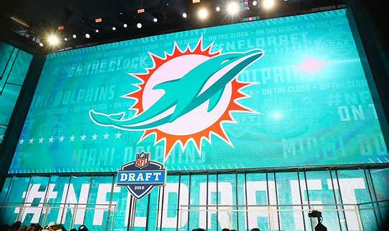Dolphins Nfl Draft 2024