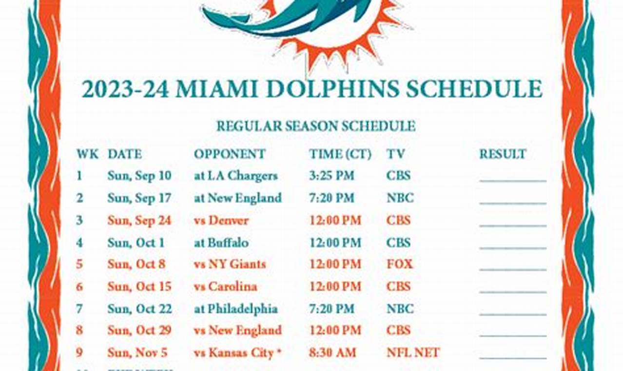 Dolphins Schedule 2023 2024 Season
