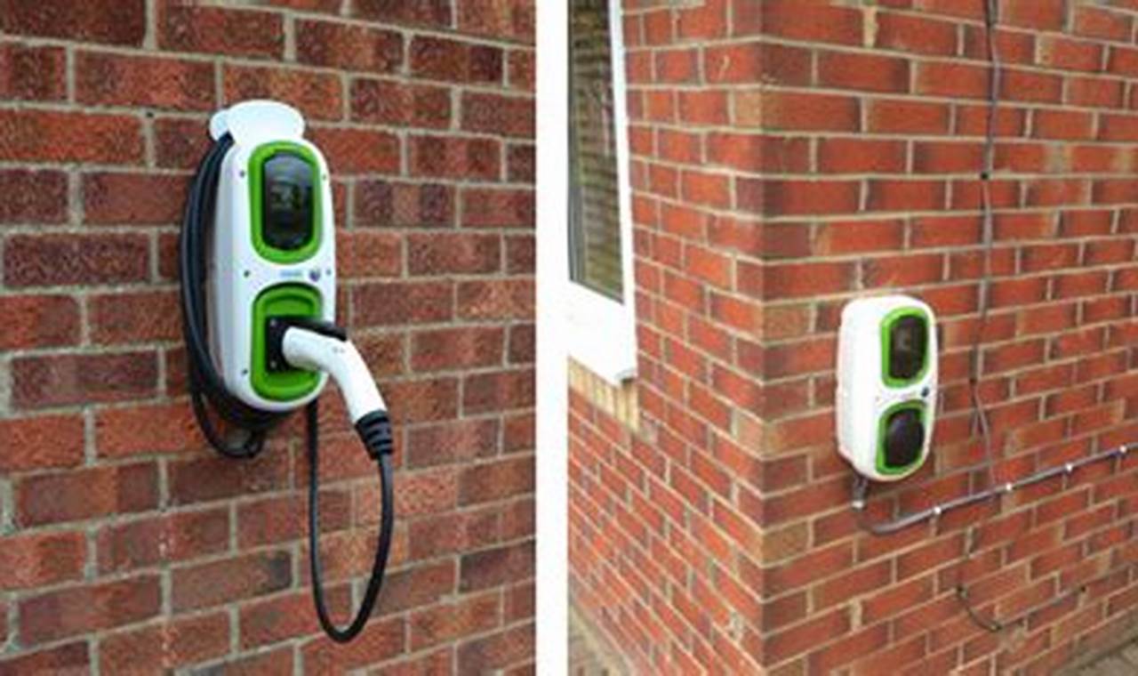 Domestic Electric Vehicle Charging Points