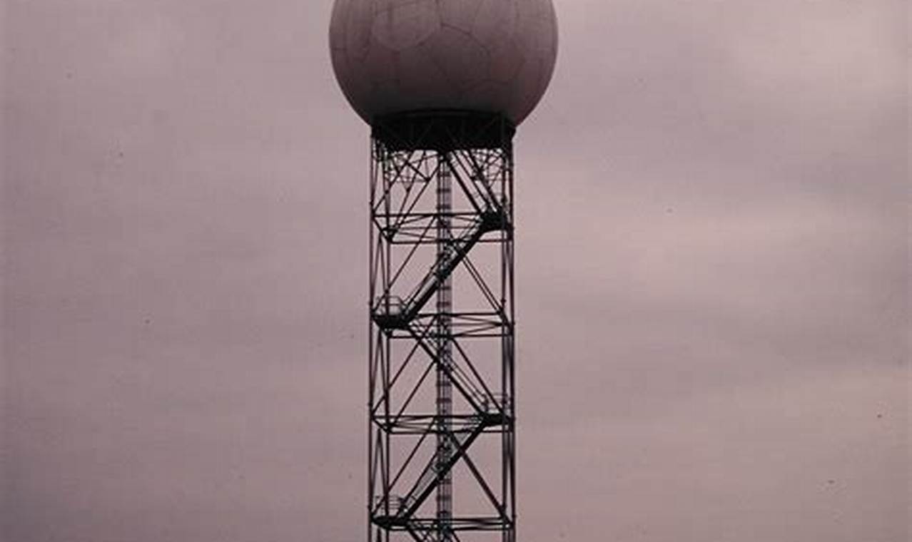 Doppler Radar Indiana