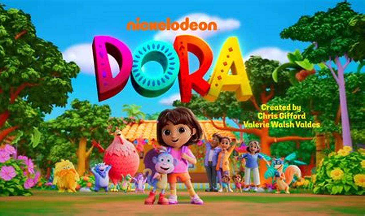 Dora The Explorer Movie 2024