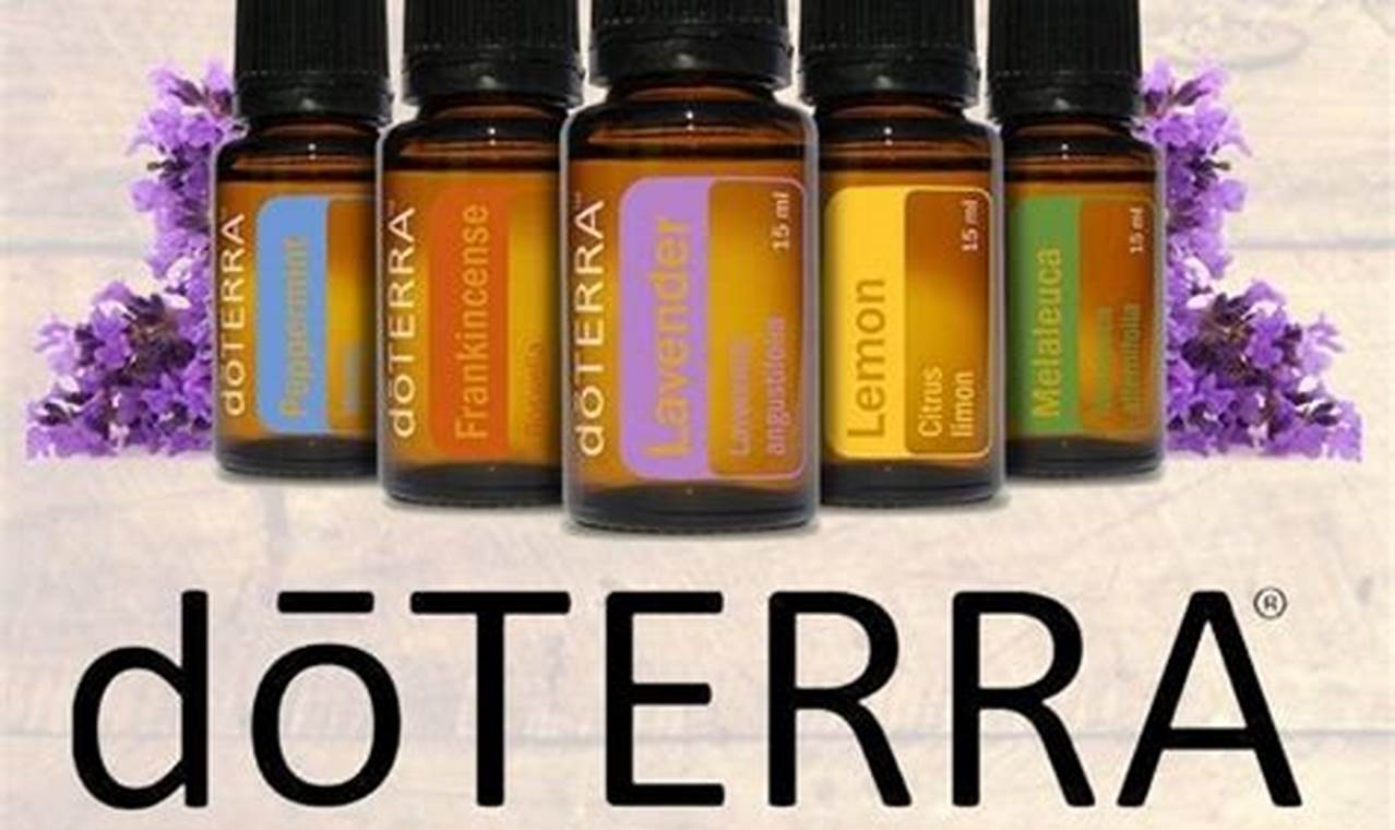 Doterra New Products 2024