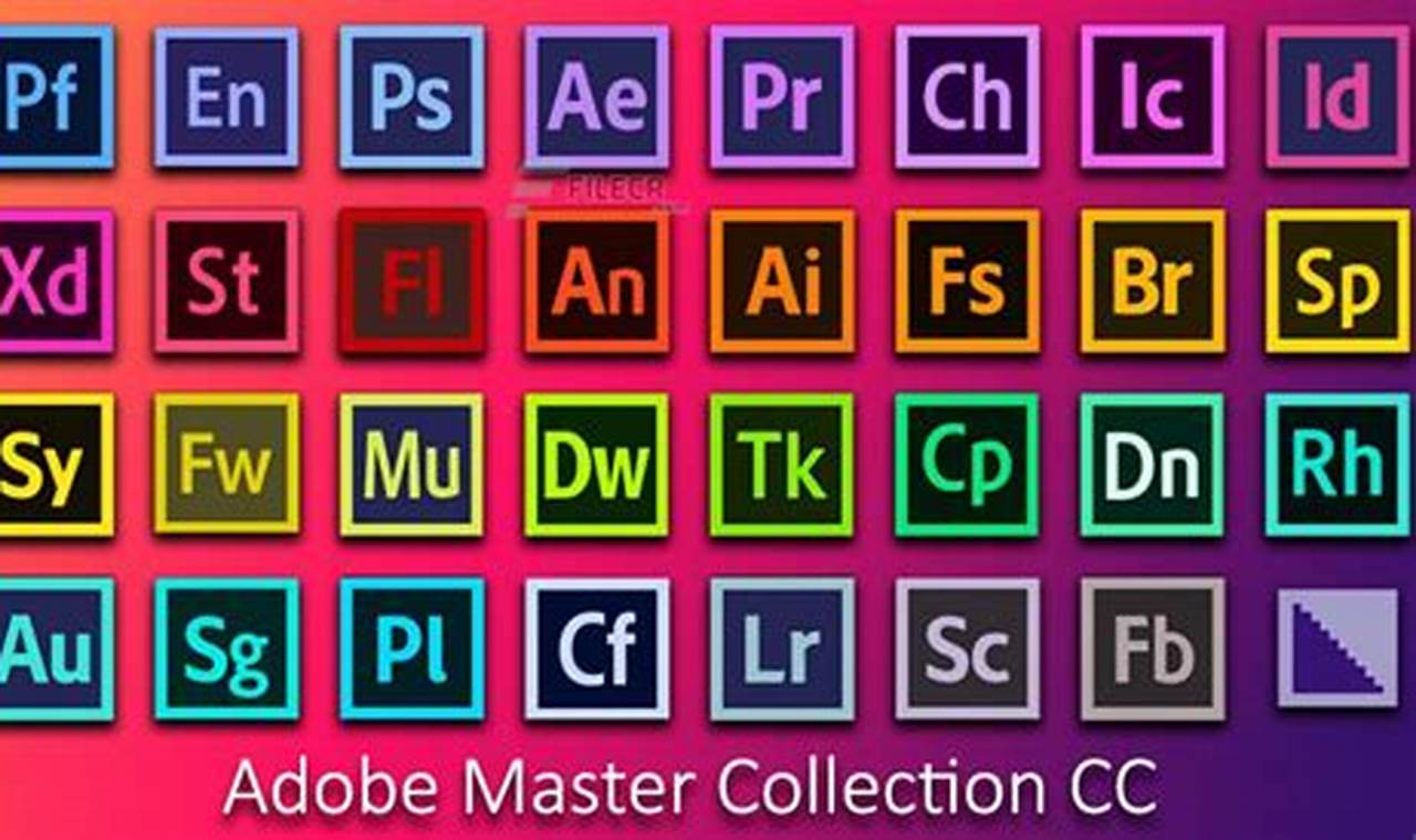 Download Adobe Collection Cc 2024