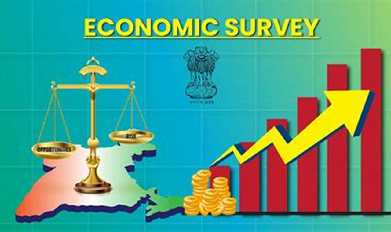 Download Economic Survey 2024