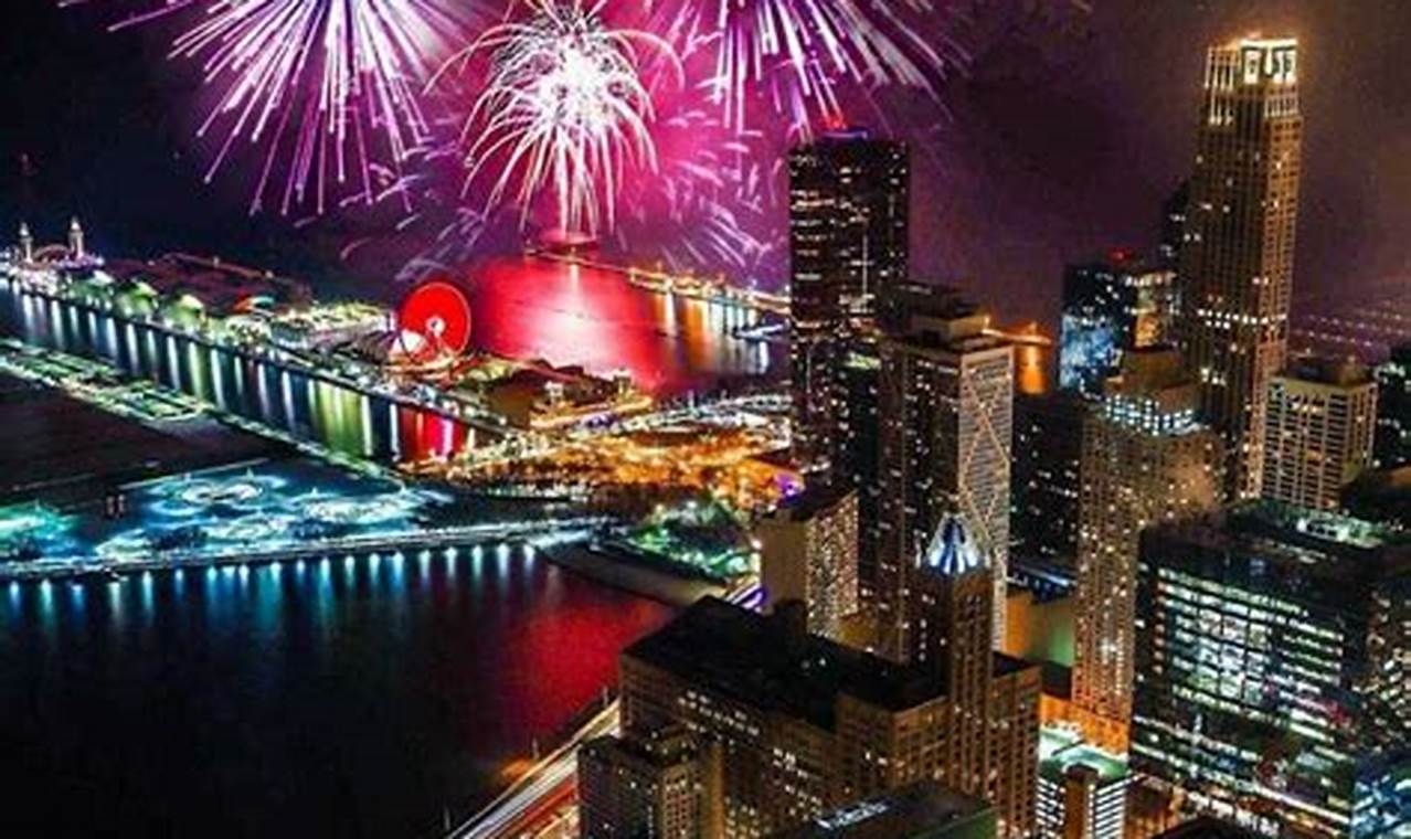 Downtown Chicago Fireworks 2024