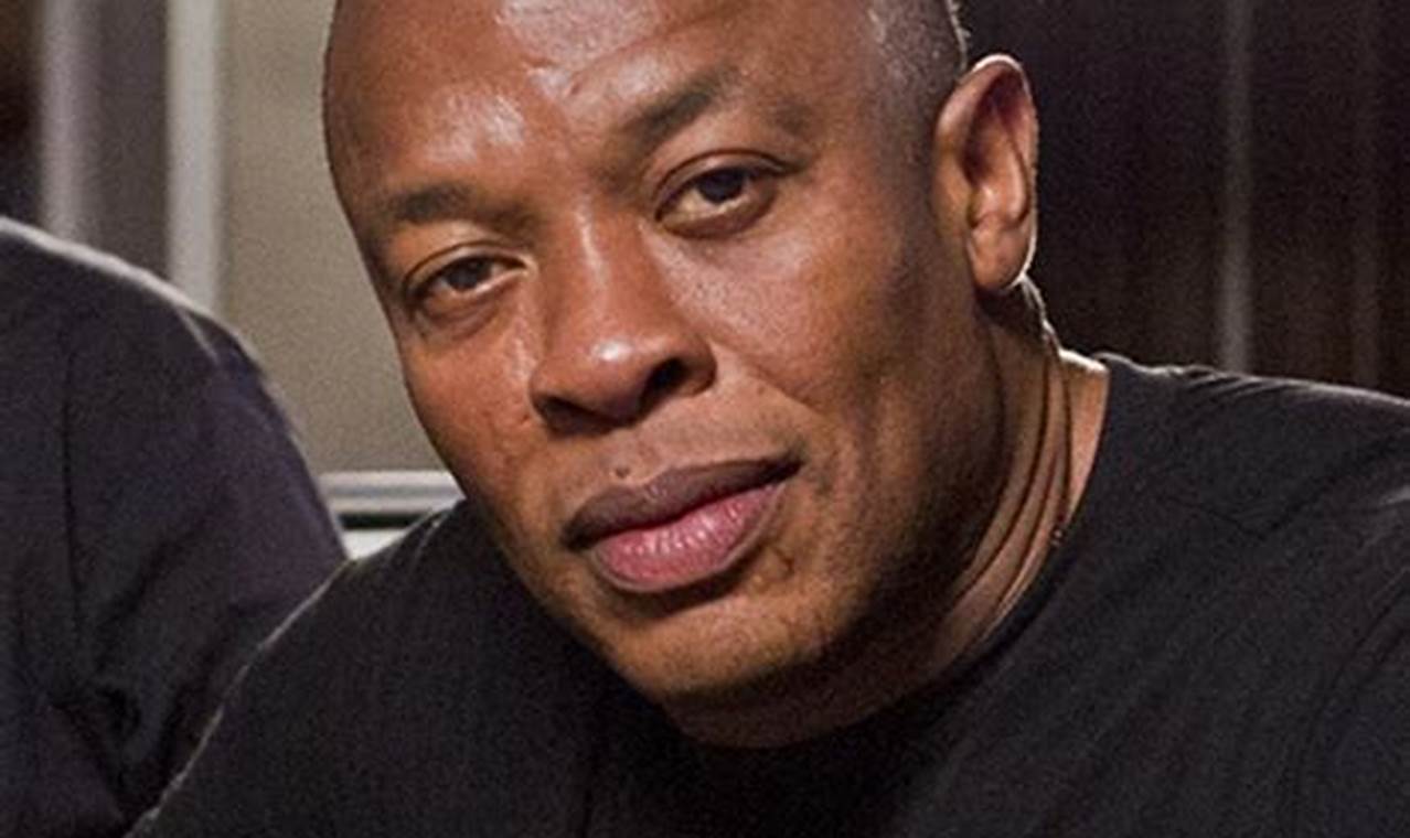 Dr Dre Net Worth 2024 Forbes